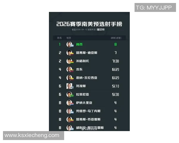 全球速度流足球球星排行榜 最新数据揭示顶尖球员飞驰速度与表现